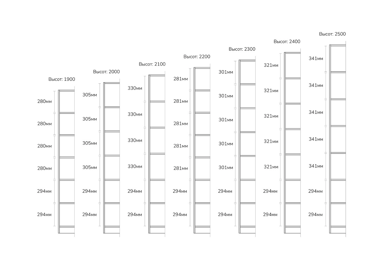 Витрина Ронкола-1